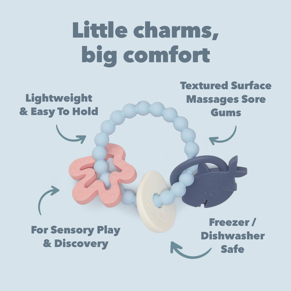 Teething Charms - Sarah Shark