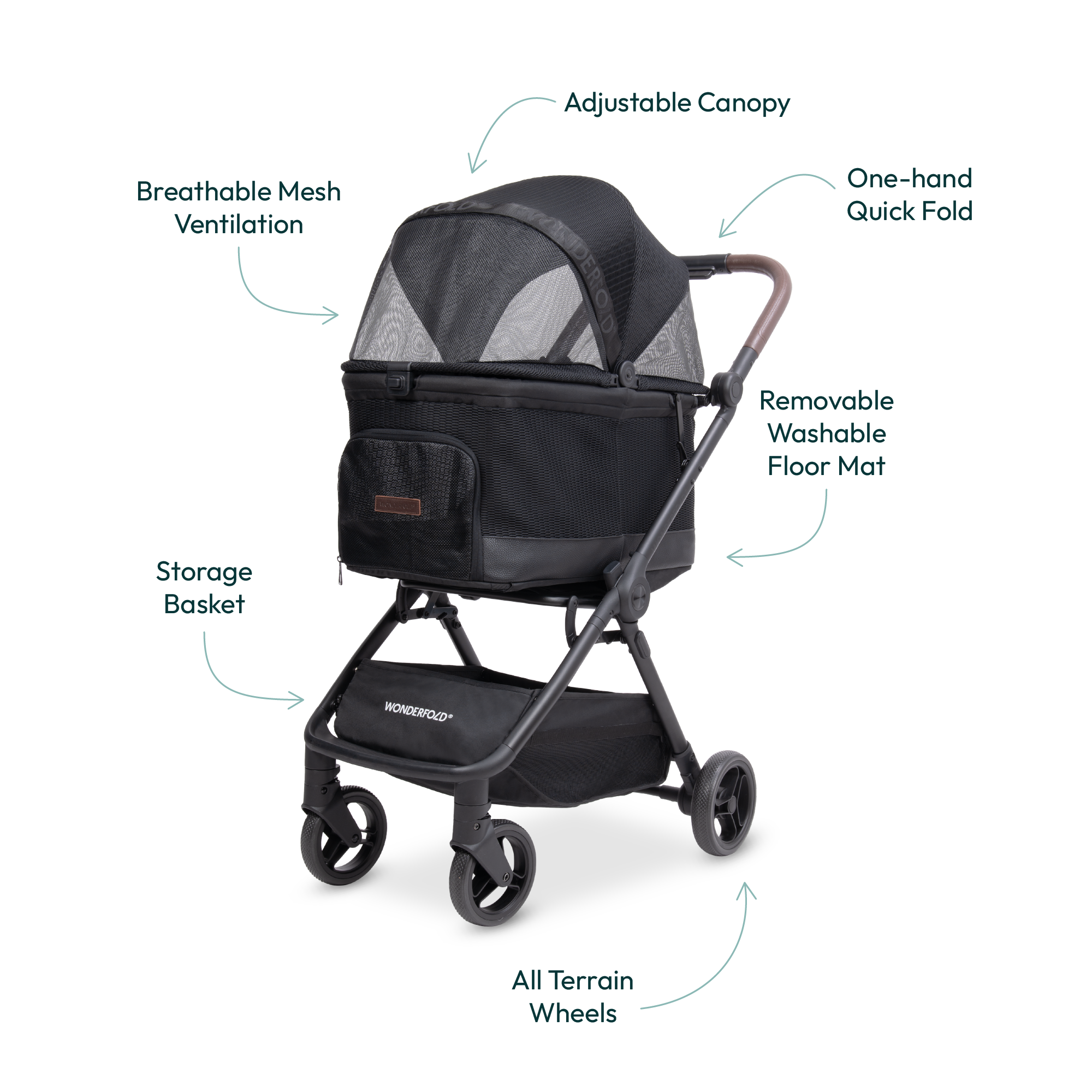 Wonderfold Bella Pet Stroller