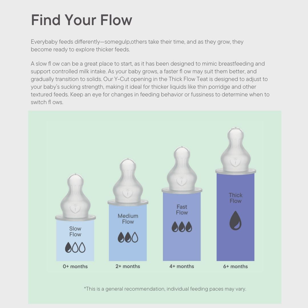 BIBS Medium Flow Baby Bottle Latex - Ivory