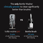 Baby Brezza Bottle Washer Pro® - Classic White