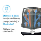 Baby Brezza SuperFast Steriliser Dryer