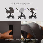 Silver Cross Cove 2 Ultimate Maxi-Cosi Pebble 360 Pro2 Car Seat Bundle - Chocolate