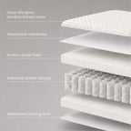 CuddleCo Signature Hypo-Allergenic Bamboo Pocket Sprung Cot Bed Mattress 140 x 70cm