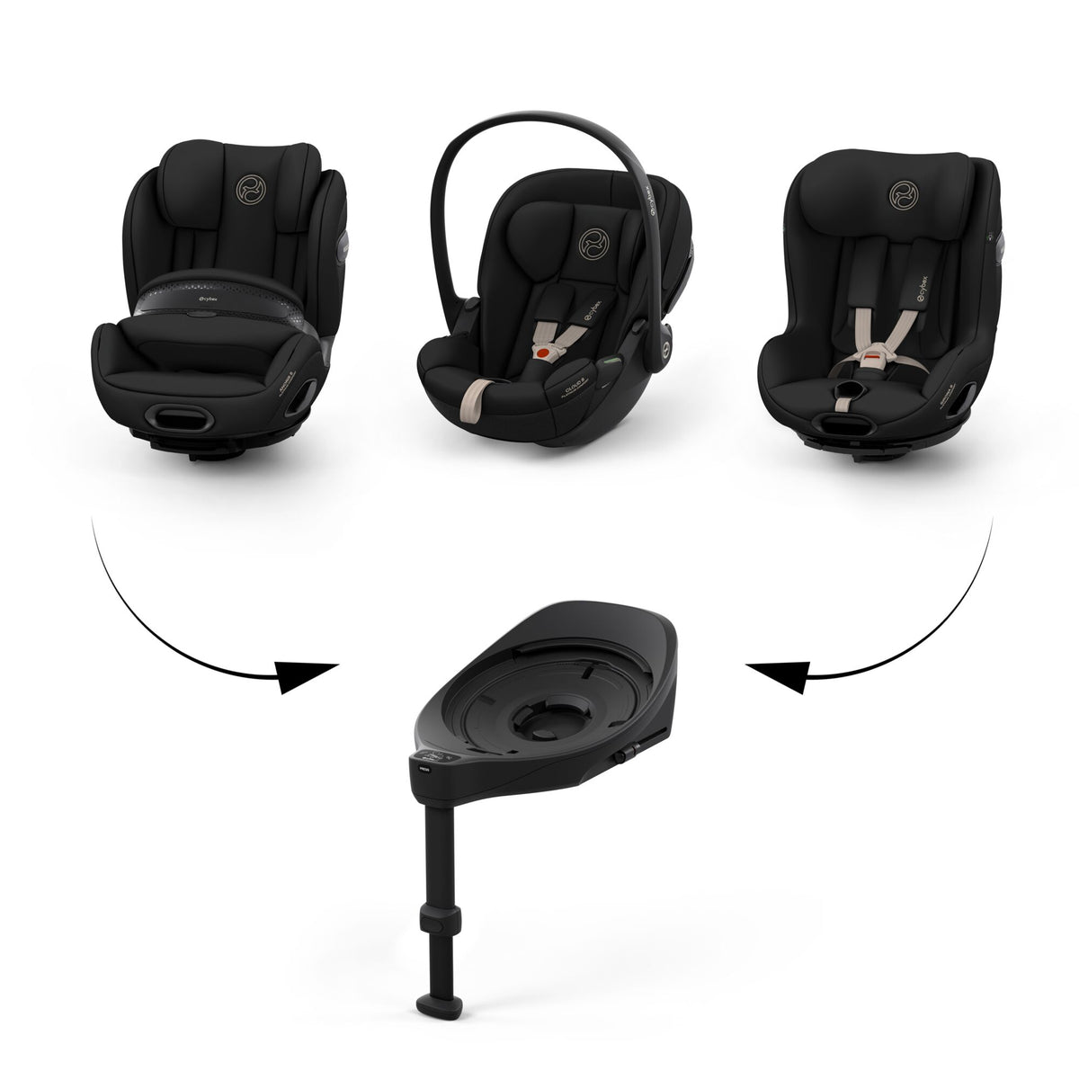 Cybex Base S 360 Rotating ISOFIX Car Seat Base