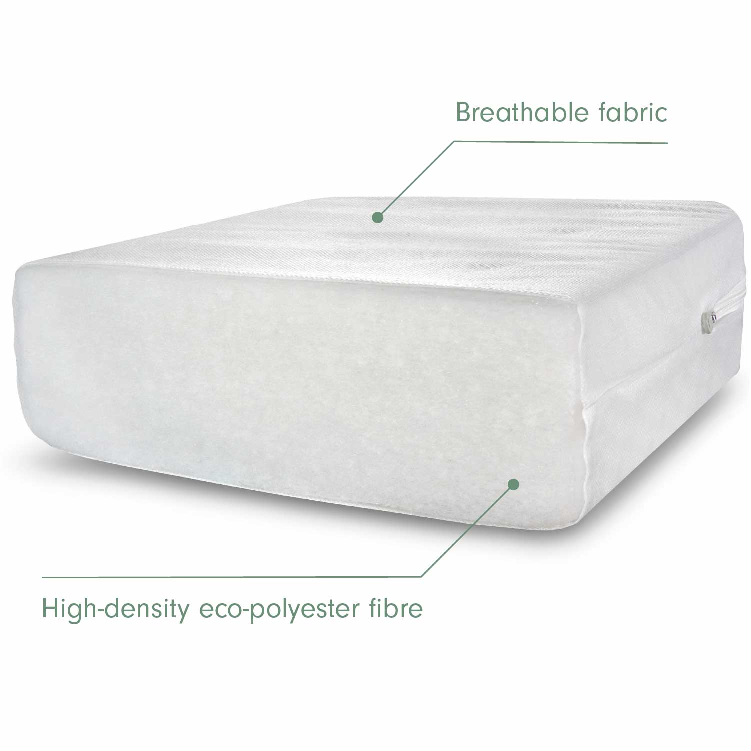 Tutti Bambini Deluxe Eco Fibre Cot Mattress (60 x 120 cm) - White