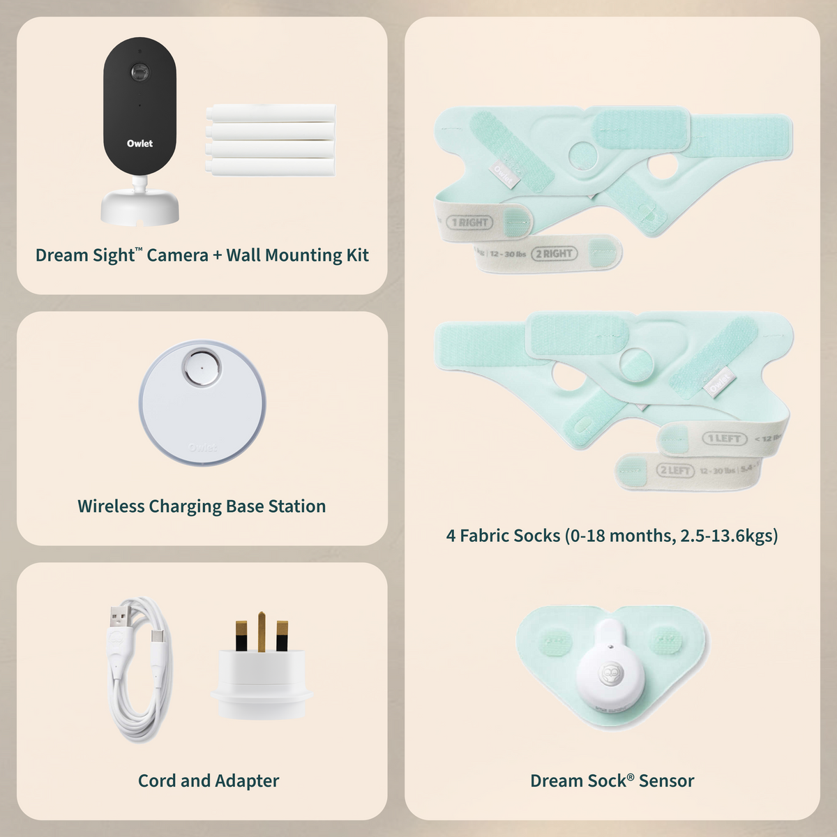 NEW Owlet Dream Duo™- Bedtime Blue (Sock + Sight)