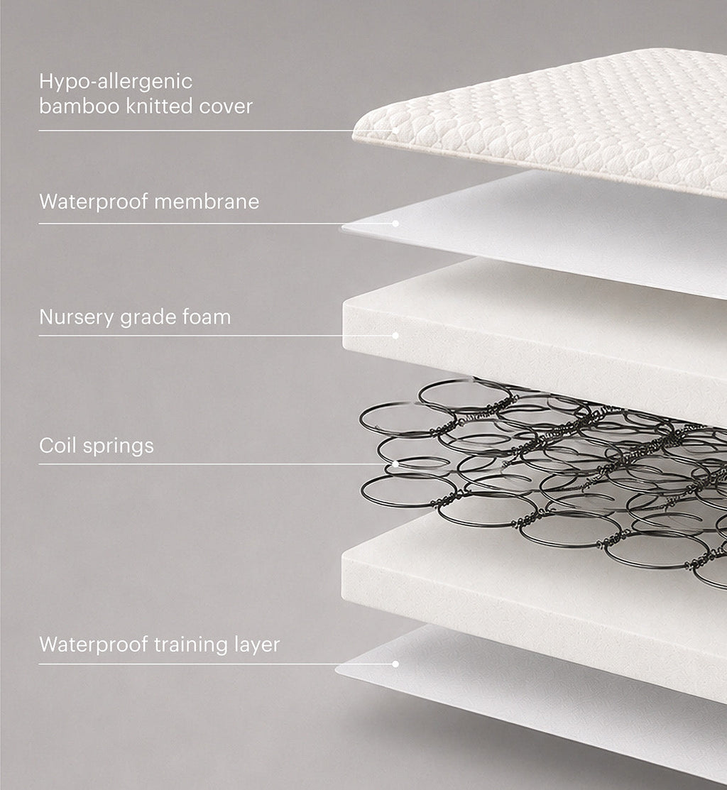 CuddleCo Harmony Hypo-Allergenic Bamboo Sprung Cot Mattress 120 x 60cm