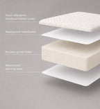 CuddleCo Lullaby Hypo-Allergenic Bamboo Foam Cot Mattress 120 x 60cm