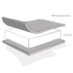 Obaby Eco Foam Mattress - 140 x 70cm