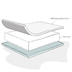 Obaby Foam Mattress - 120 x 60cm