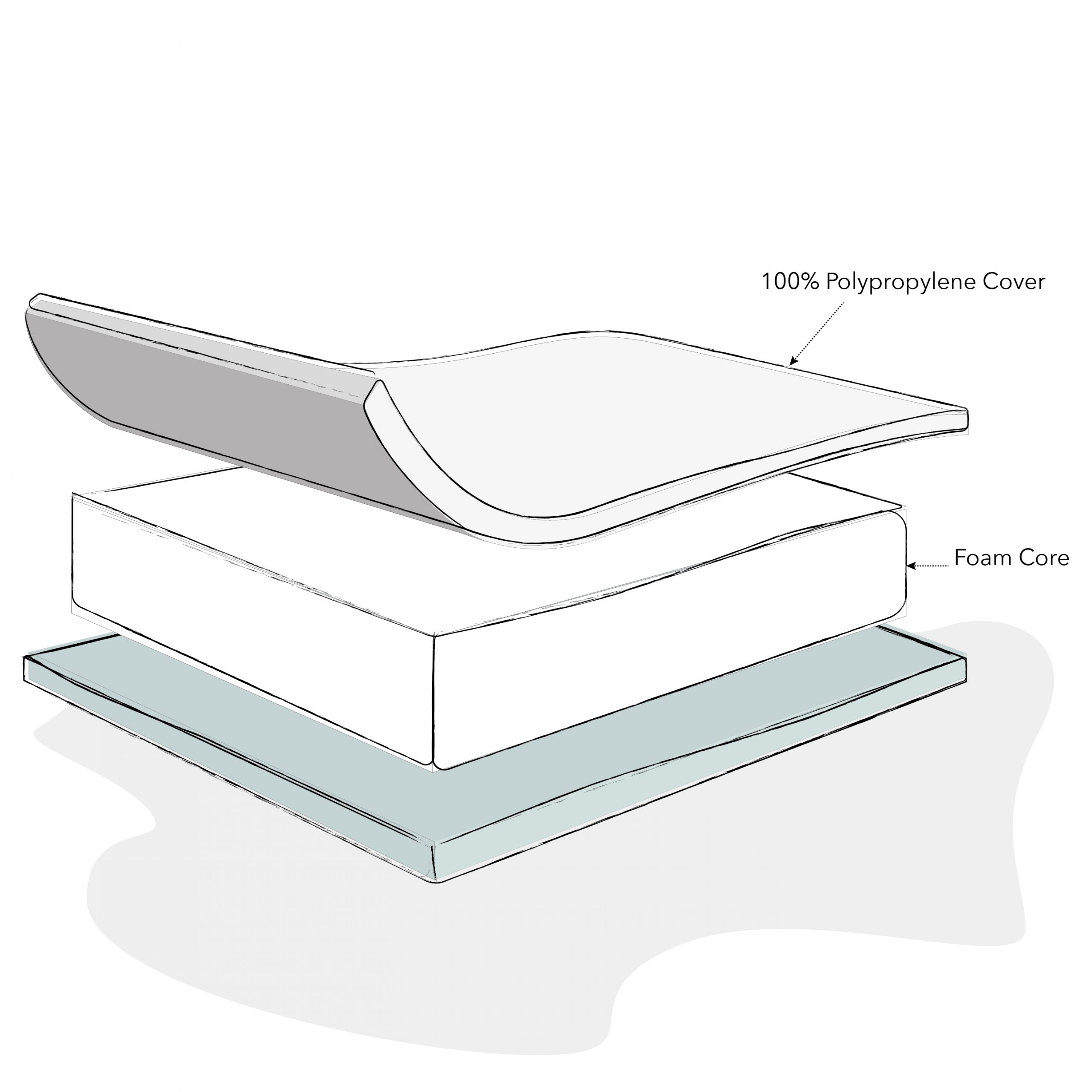 Obaby Foam Mattress - 100 x 50cm
