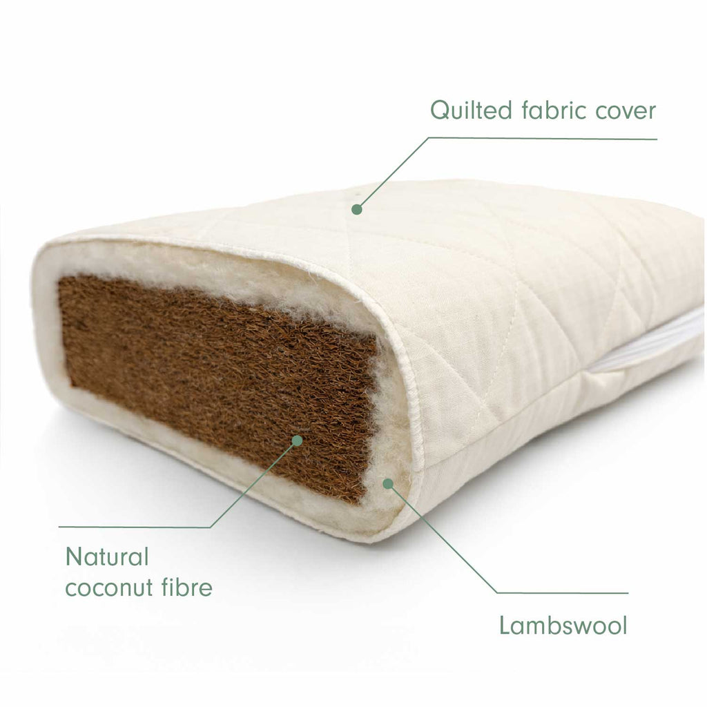 Tutti Bambini Natural Coir Fibre Cot Bed Mattress (70 x 140 cm) - White