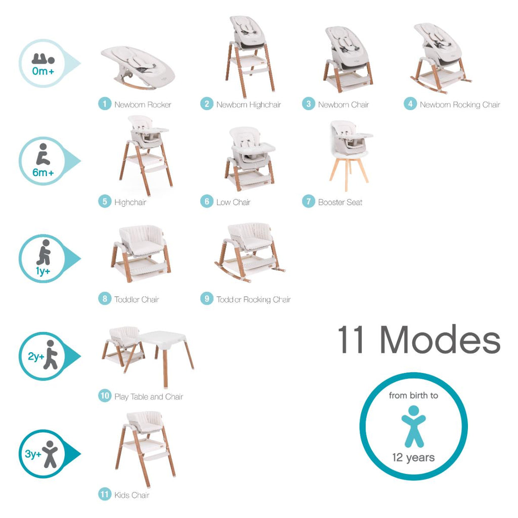 Tutti Bambini Nova Birth to 12 Years Complete Highchair Package - Scandinavian Walnut & Ecru