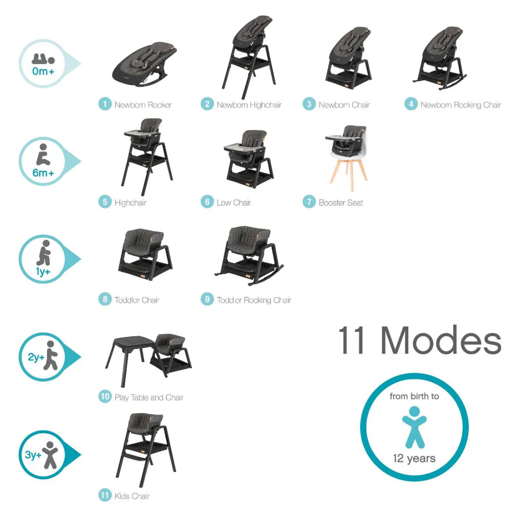 Tutti Bambini Nova Birth to 12 Years Complete Highchair Package - White/Oak