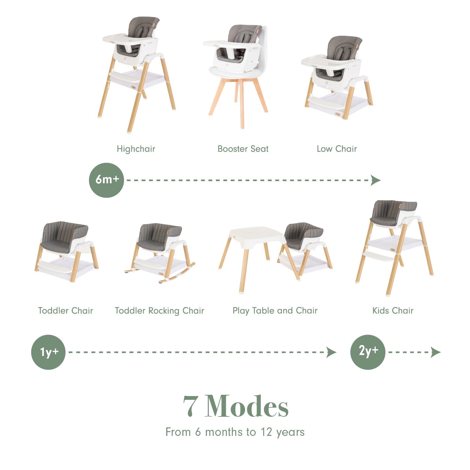 Tutti Bambini Nova Evolutionary Highchair - Scandinavian Walnut & Ecru