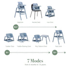 Tutti Bambini Nova Maison 7 in 1 Highchair - Coast
