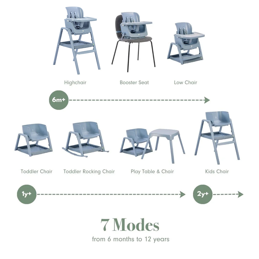 Tutti Bambini Nova Maison 7 in 1 Highchair - Coast