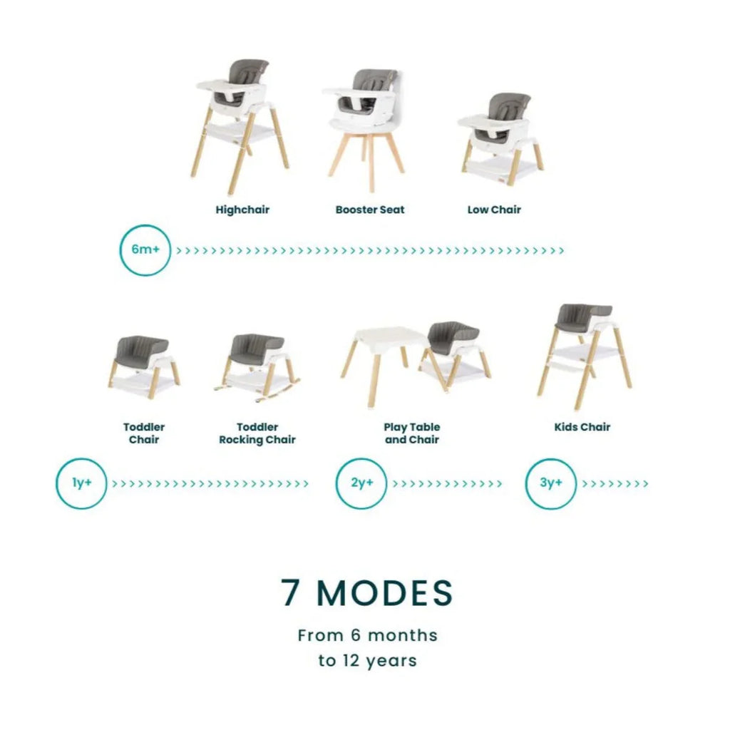 Tutti Bambini Nova Evolutionary Highchair - Ecru/Scandinavian Walnut