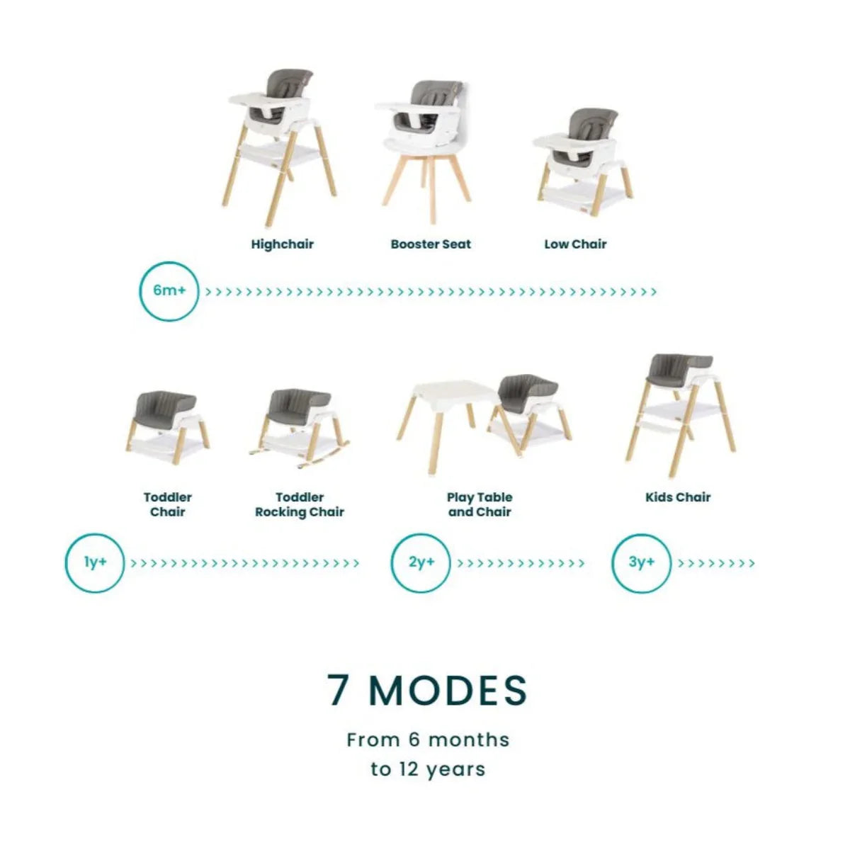 Tutti Bambini Nova Evolutionary Highchair - Ecru/Scandinavian Walnut