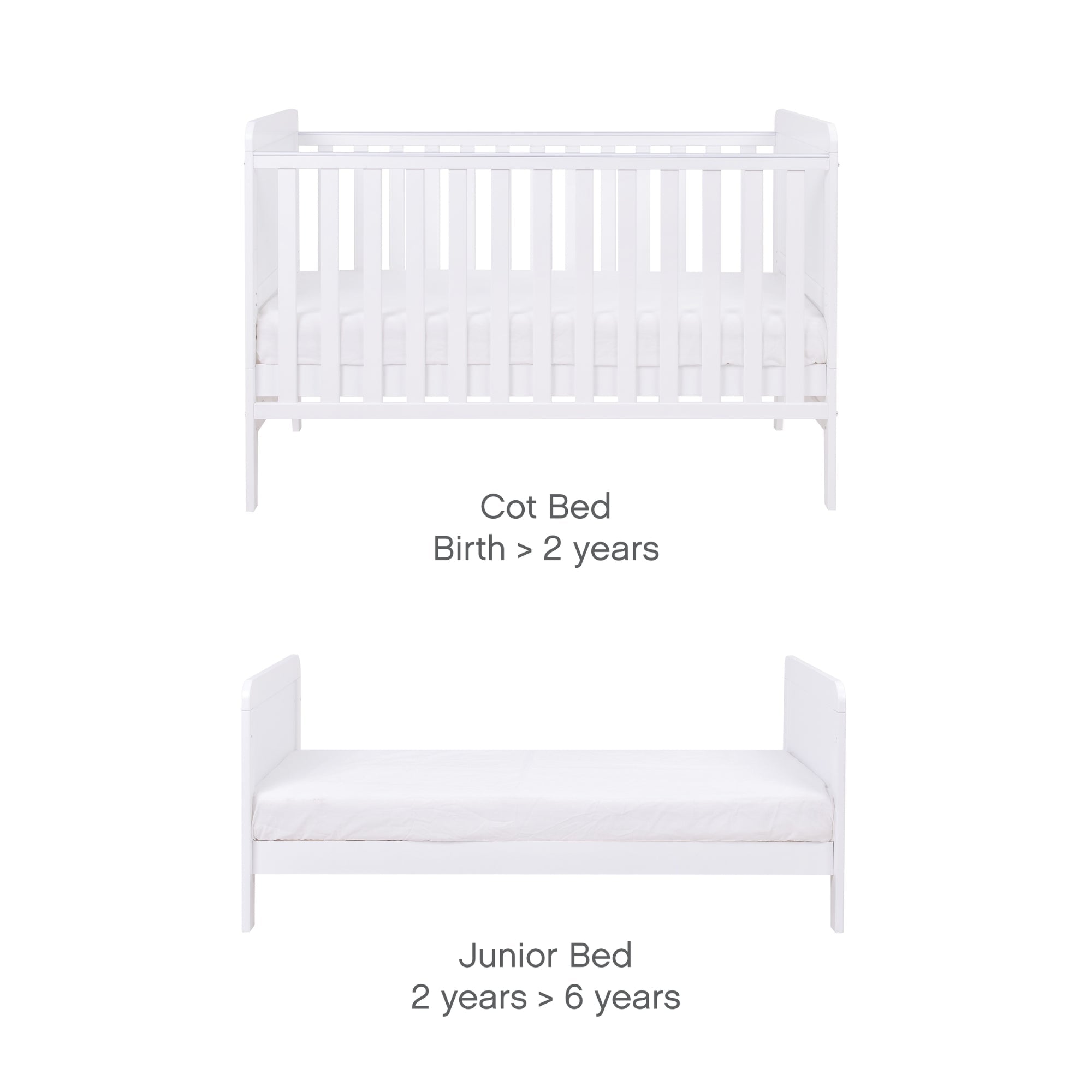 Tutti Bambini Rio 2 Piece Room Set - White