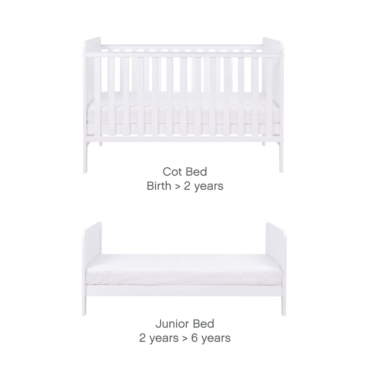 Tutti Bambini Rio 3 Piece Room Set - White