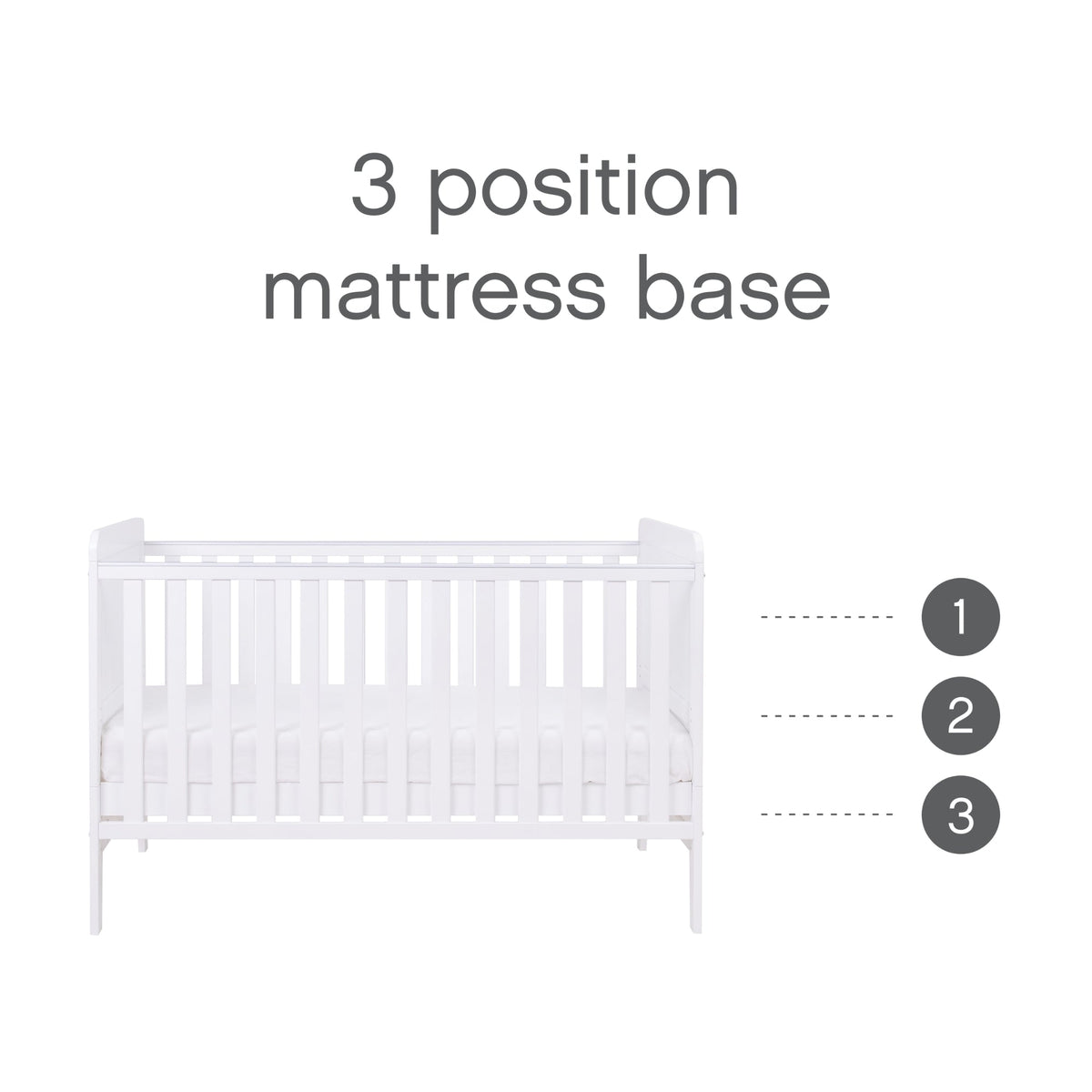 Tutti Bambini Rio 3 Piece Room Set - White