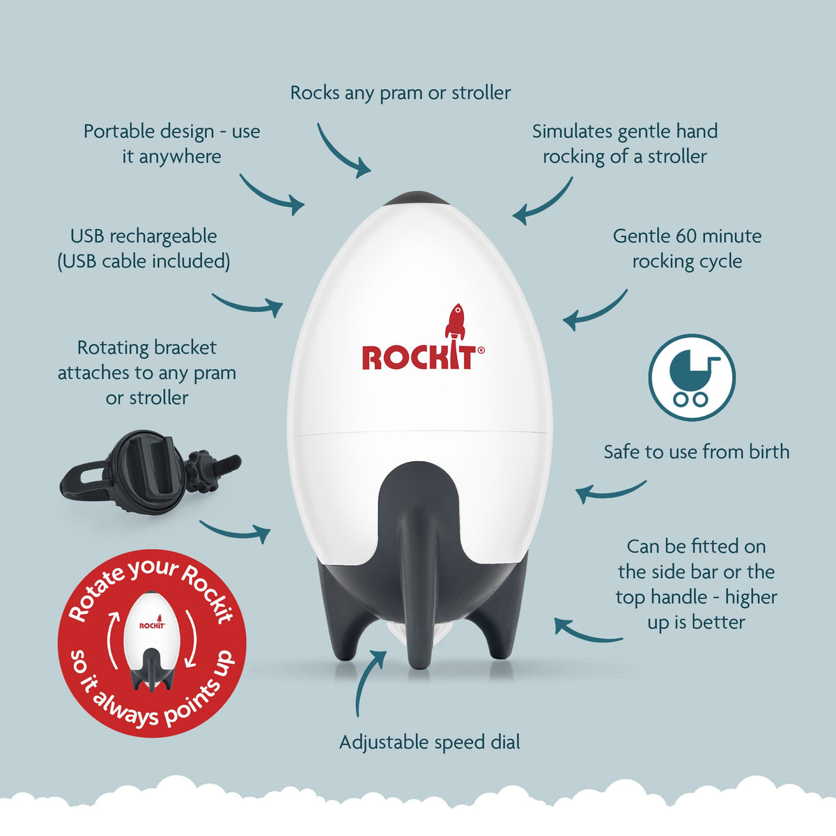 Newborn Essentials Bundle - Rockit Wooshh, Rocker & Izmi Essential Wrap