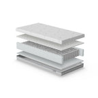 Silver Cross TrueFit™ Reversible Pocket Spring Cot Bed Mattress