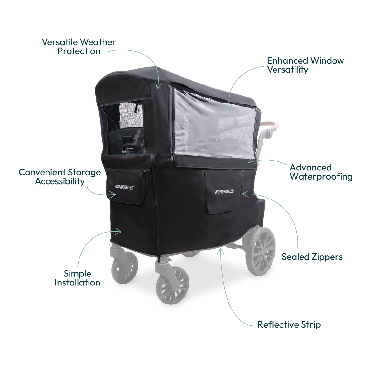 Wonderfold L Series | Weather Cover