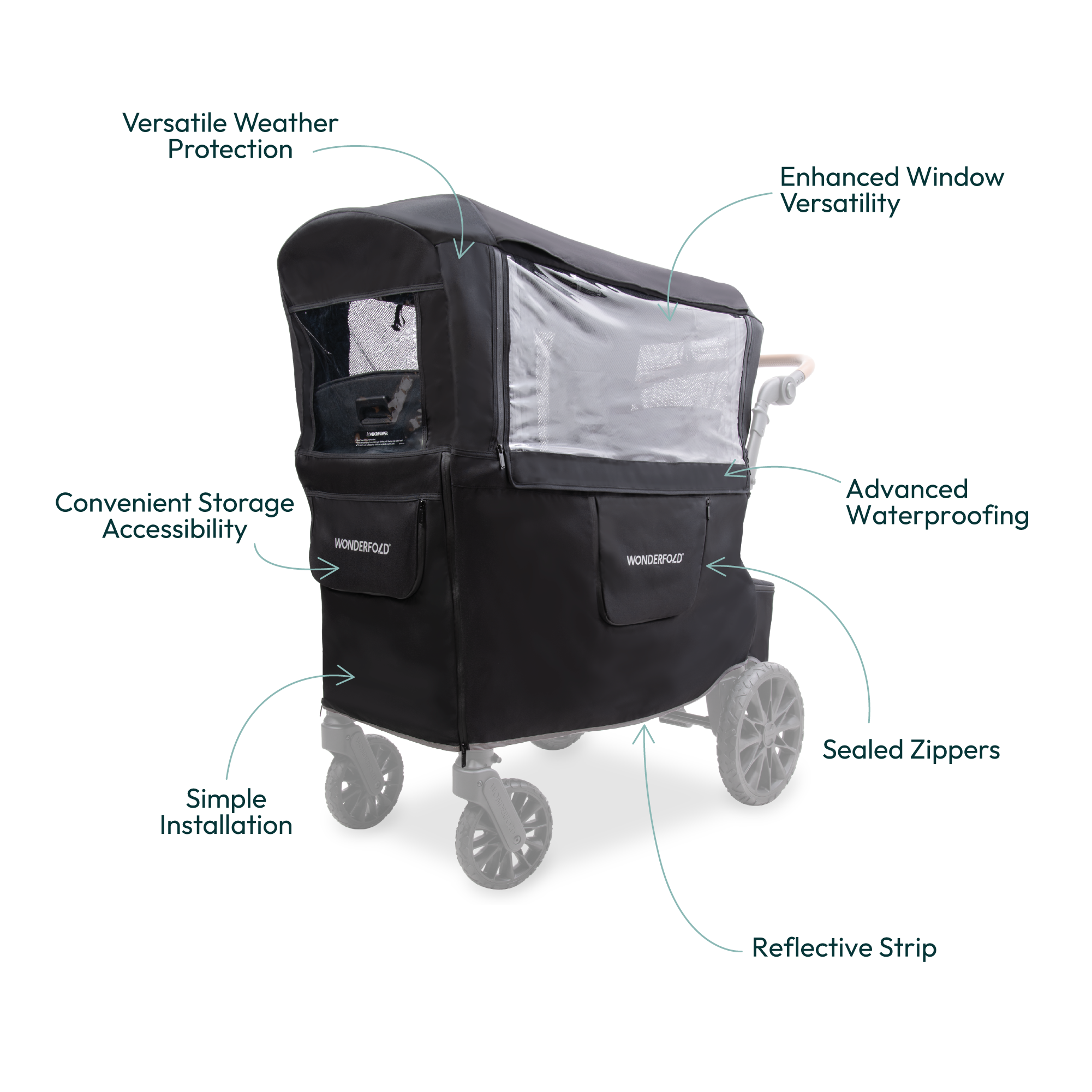 Wonderfold L Series | Weather Cover
