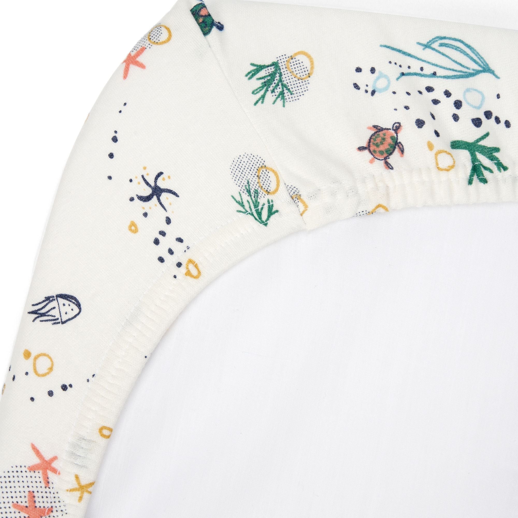 Tutti Bambini Our Planet Bedside Crib Bundle - Our Planet