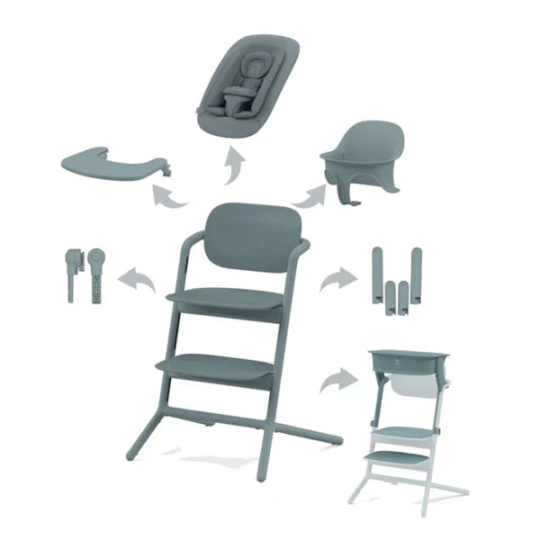 Cybex Lemo 5 in 1 Set - Stone Blue