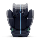 Cybex Solution G2 i-Size Plus Foldable Child Car Seat - Ocean Blue