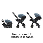 Doona X Infant Car Seat Stroller - Ocean Blue 5