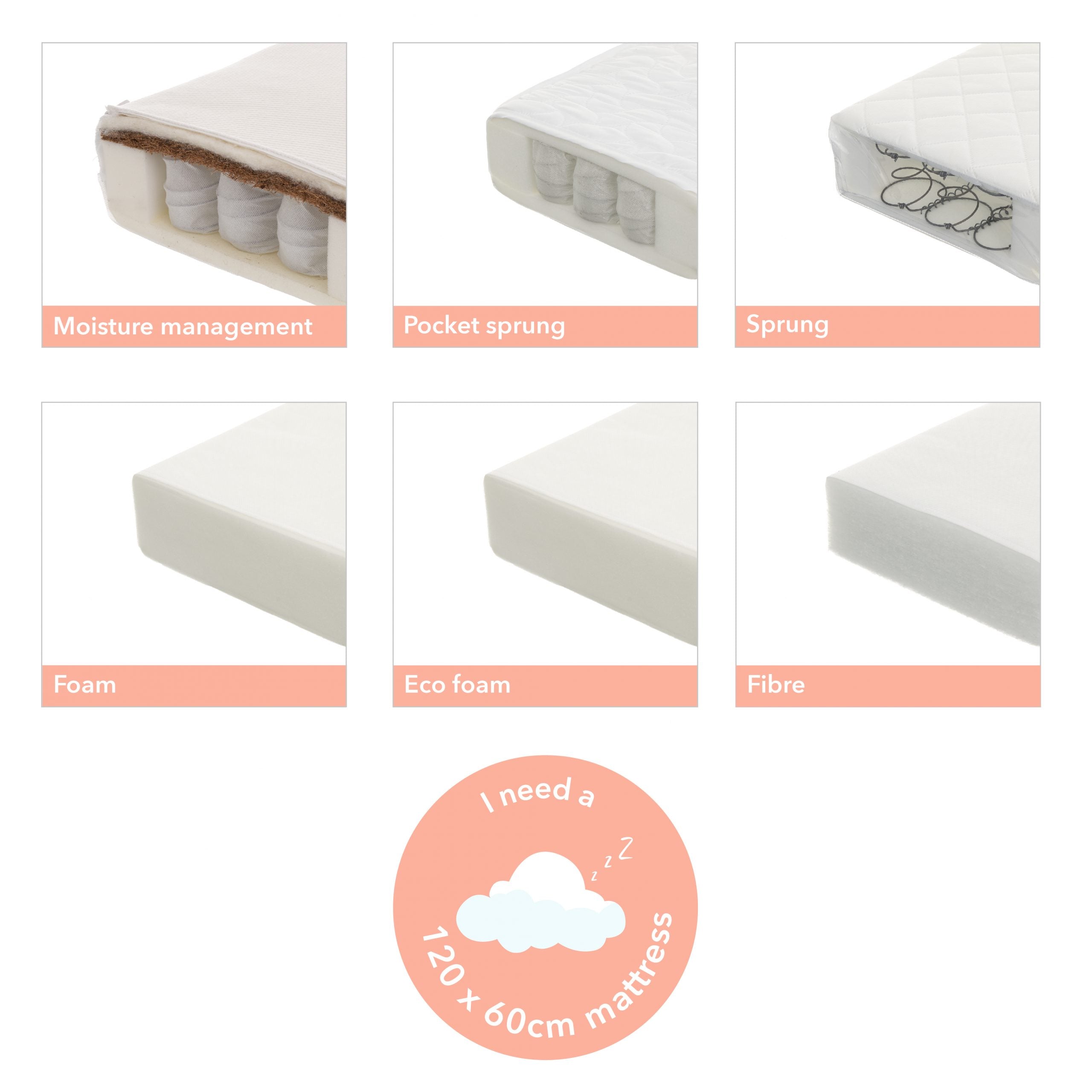 Obaby Maya Mini Cot Bed - White With Natural