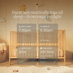 Nanit Pro Baby Monitor + Floor Stand Gen2 - White