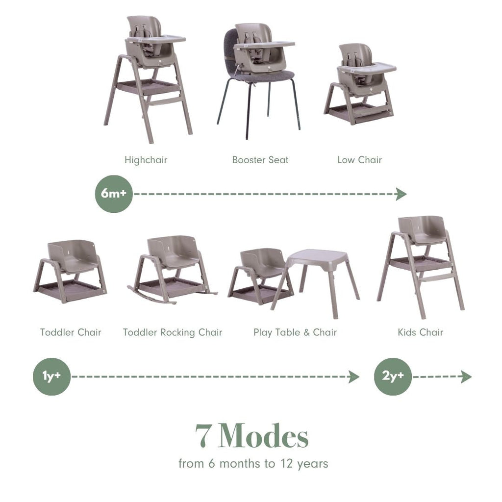 Tutti Bambini Nova Maison 7 in 1 Highchair - Truffle