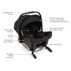 Nuna IXXA Next Stroller + LYTL Carrycot + PIPA URBN Travel System Bundle - Caviar 21