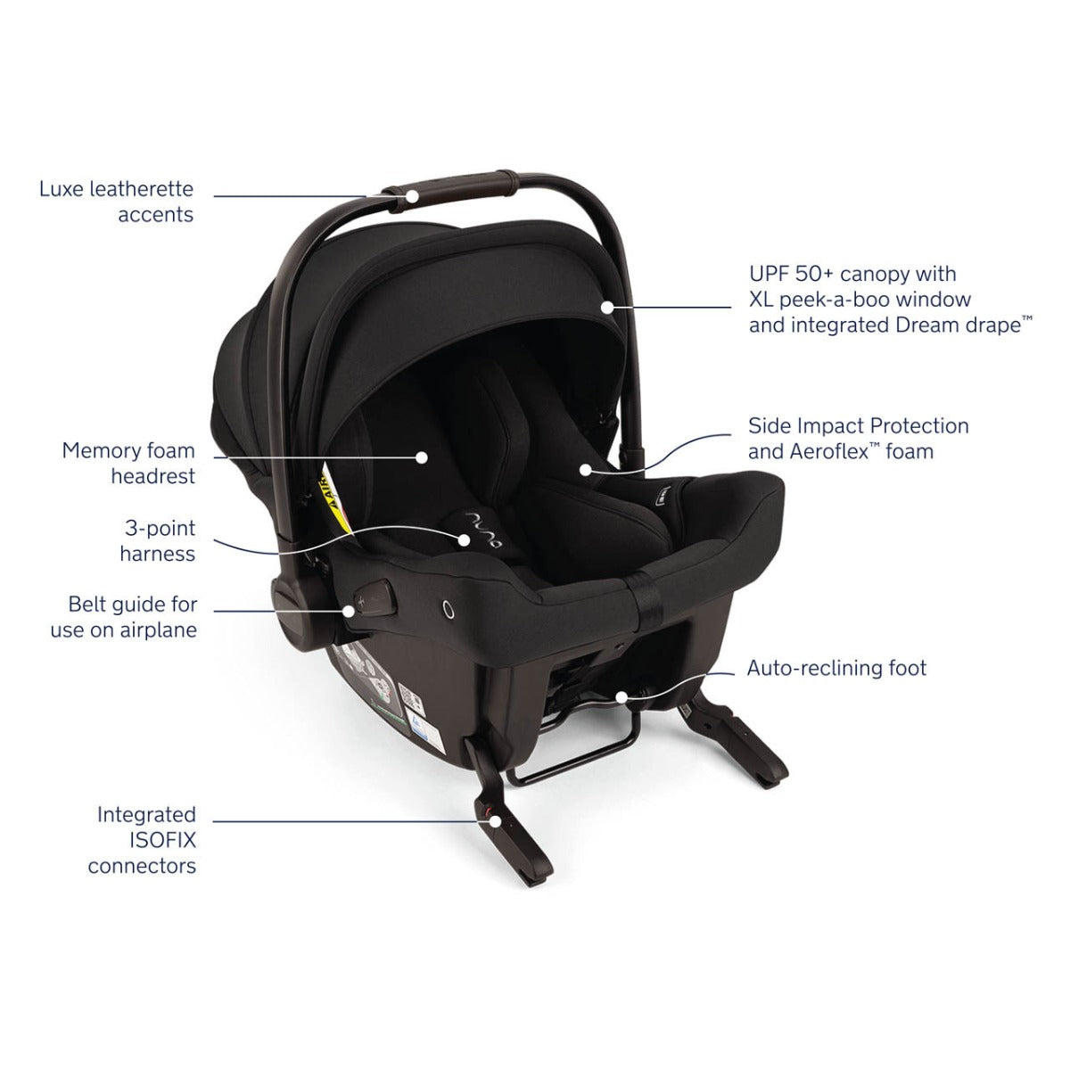 Nuna SWIV Next Stroller + LYTL Carrycot + PIPA URBN Travel System Bundle - Caviar 36