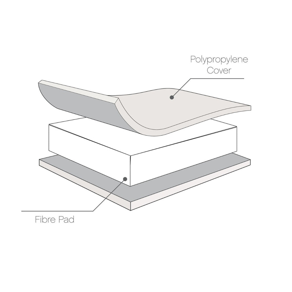 Tutti Bambini Rio Cot Bed with Cot Top Changer & Mattress - Dove Grey/Oak 8