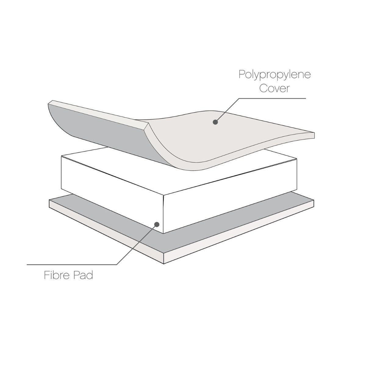 Tutti Bambini Rio Cot Bed with Cot Top Changer & Mattress - Dove Grey/Oak 8