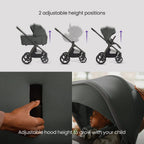 Silver Cross Cove 2 Ultimate Maxi-Cosi Pebble 360 Pro2 Car Seat Bundle - Pewter