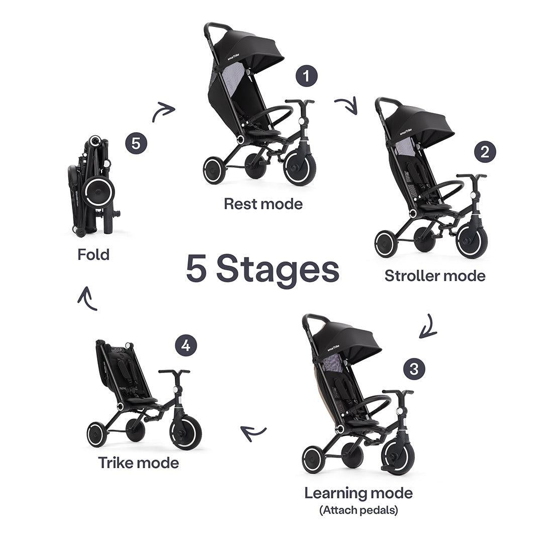 smarTrike Wonder Max Trike - Jet Black