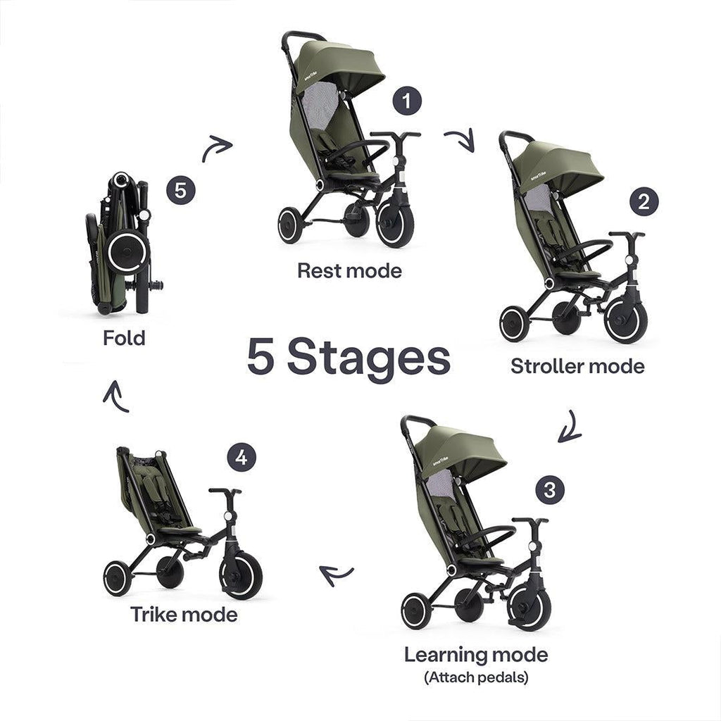 smarTrike Wonder Max Trike - Sage/Olive