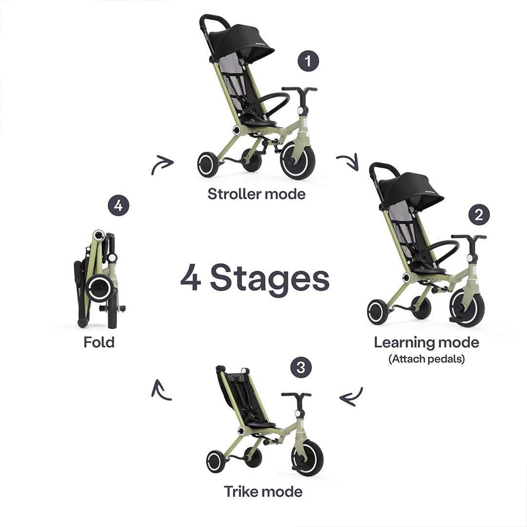 smarTrike Wonder Trike - Olive/Sage
