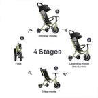 smarTrike Wonder Trike - Olive/Sage