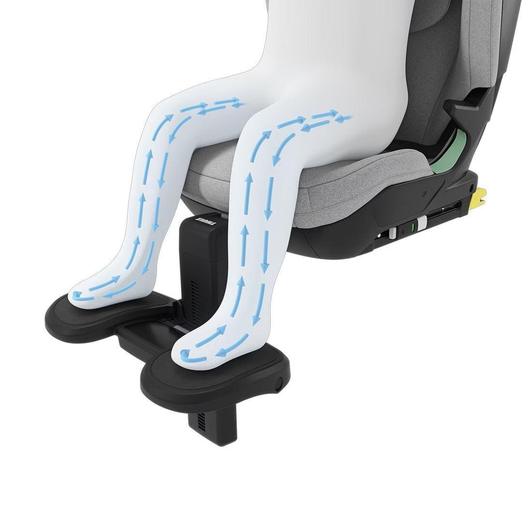 Thule Palm Footrest