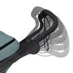 Thule Urban Glide 3 Travel System - Mid Blue