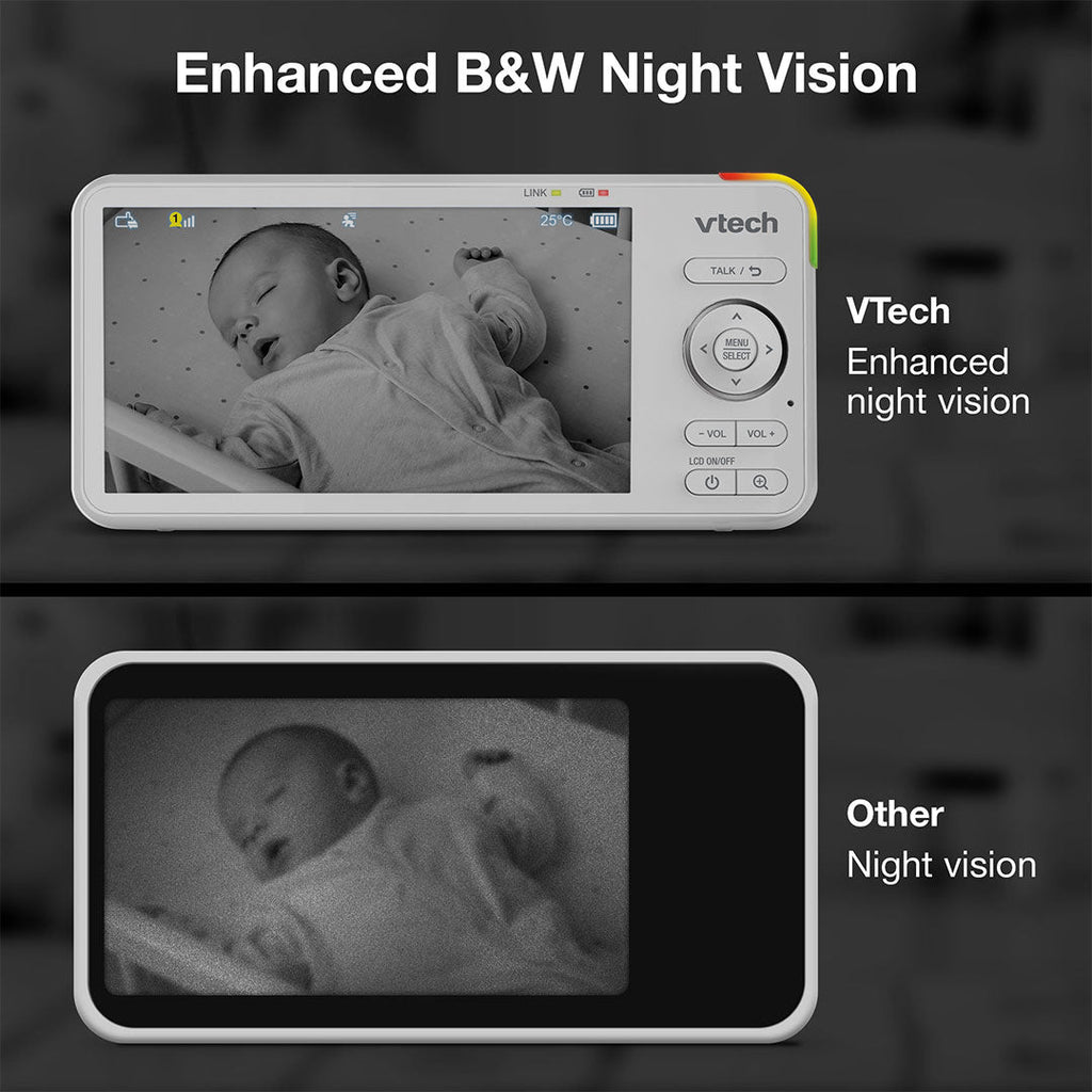 VTech RM5766 HD 5in Wifi Monitor
