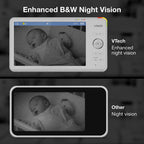 Vtech RM7766 HD 7in Wifi Monitor